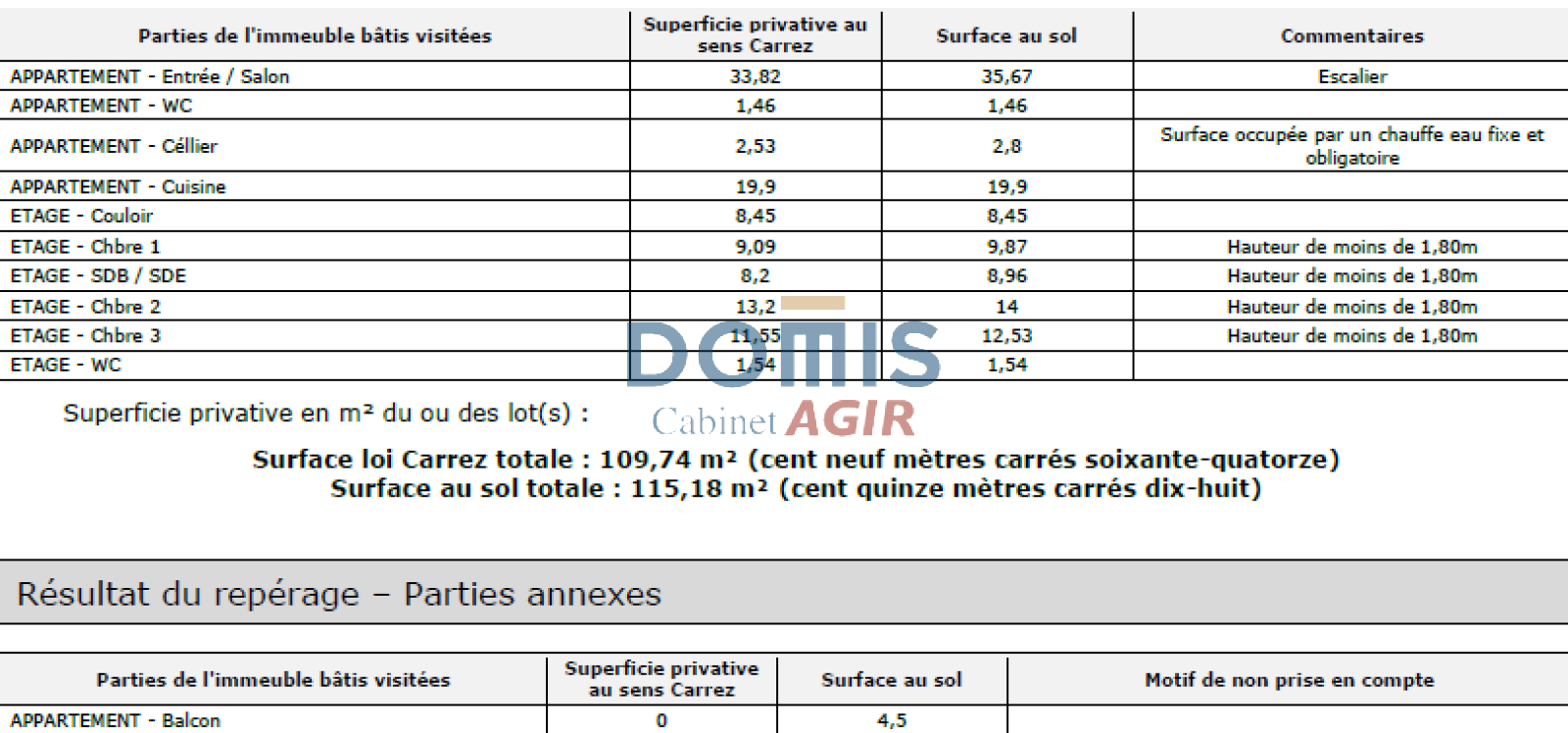Image_,
			Appartement, Nîmes, ref :2555