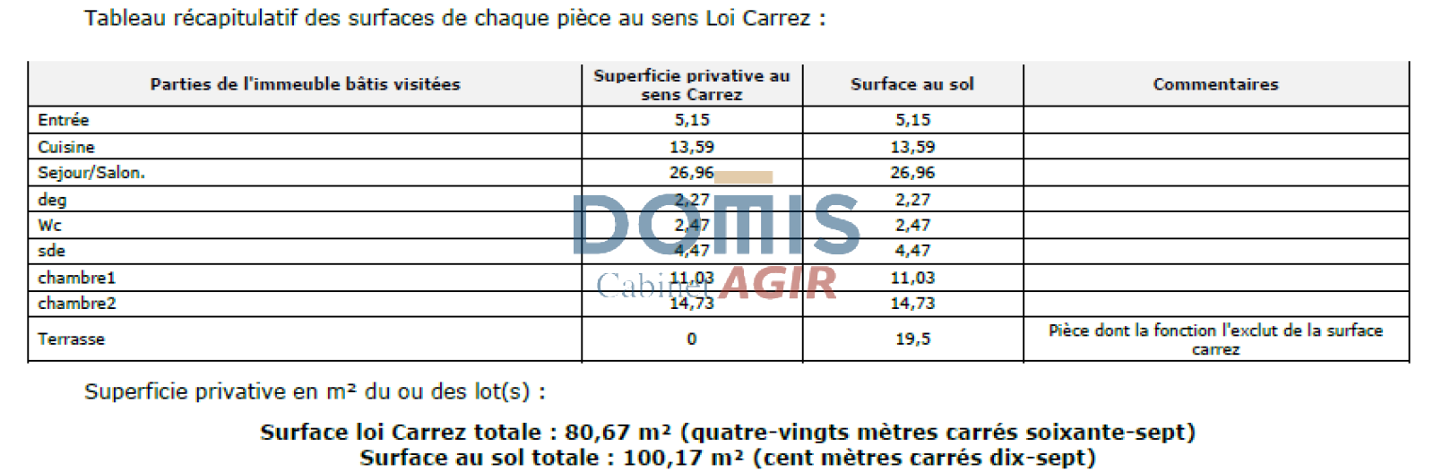 Image_,
			Appartement, Nîmes, ref :2539